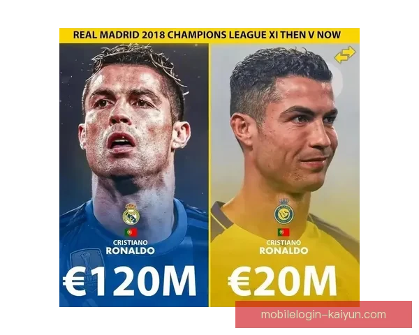 C罗欧冠三连冠时期表现稳健，助力球队实现历史性成就